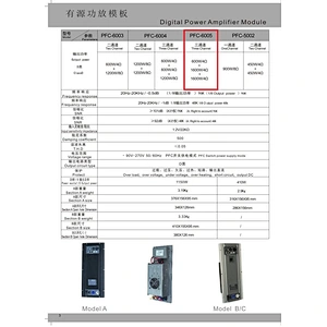 PFC-6005 DSP Amplifier Module