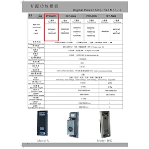 PFC-6003 DSP Amplifier Module