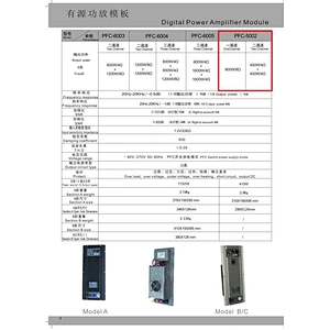 TR-18.1P Active Subwoofer