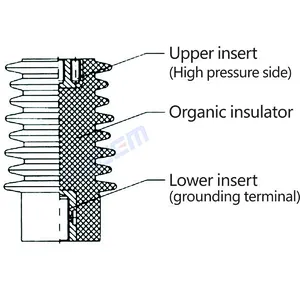 Insulator