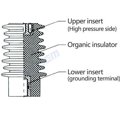 Insulator