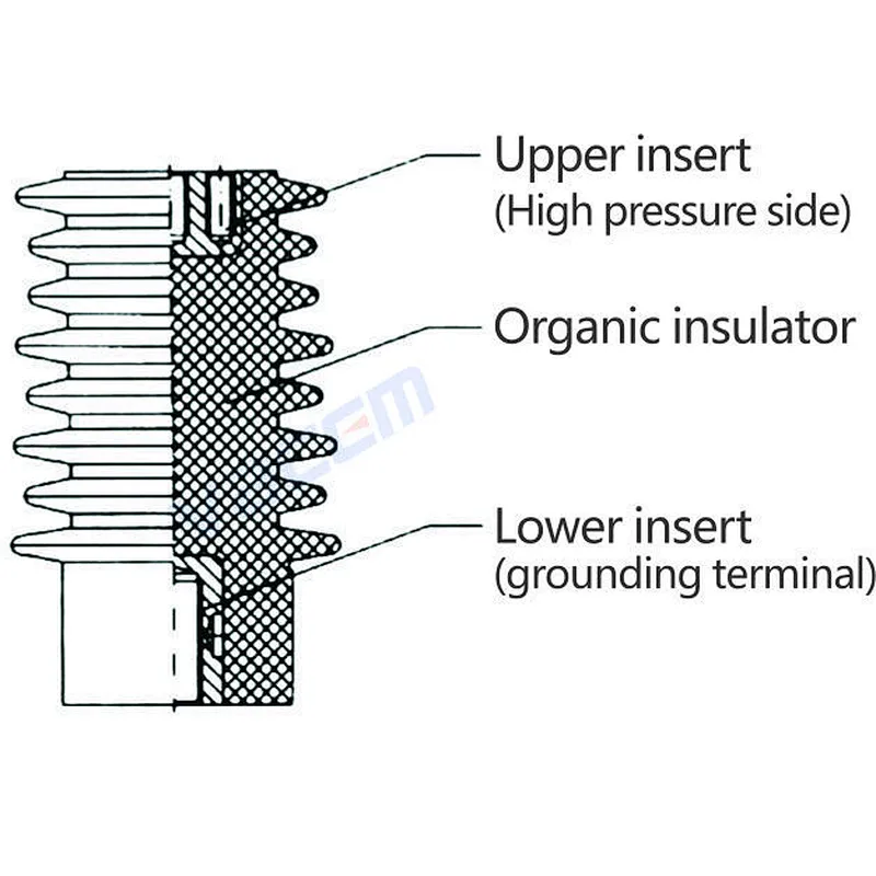 Insulator