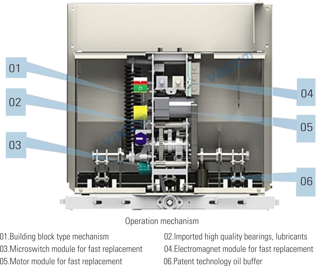 10kV MV Indoor Vacuum Circuit Breaker/VCB for Switchgear,VAC83-12KV