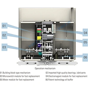 10kV MV Indoor Vacuum Circuit Breaker/VCB for Switchgear,VAC83-12KV