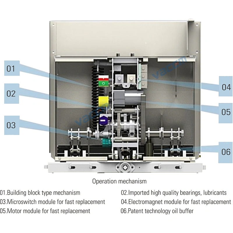 10kV MV Indoor Vacuum Circuit Breaker/VCB for Switchgear,VAC83-12KV