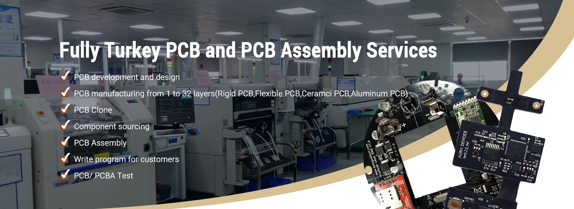 The future development direction of PCB technology