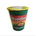 instant noodles manufacturing plant