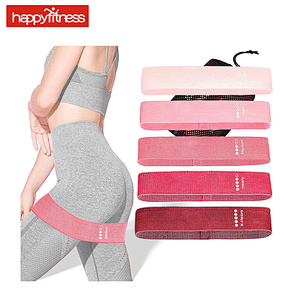 Resistance band brands & Exercise bands factory
