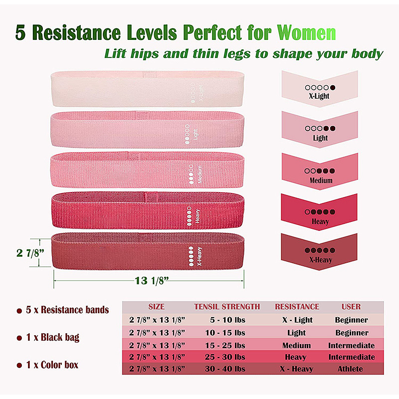 Wholesale resistance bands fabric loop bands