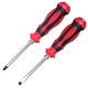 screwdriver go through