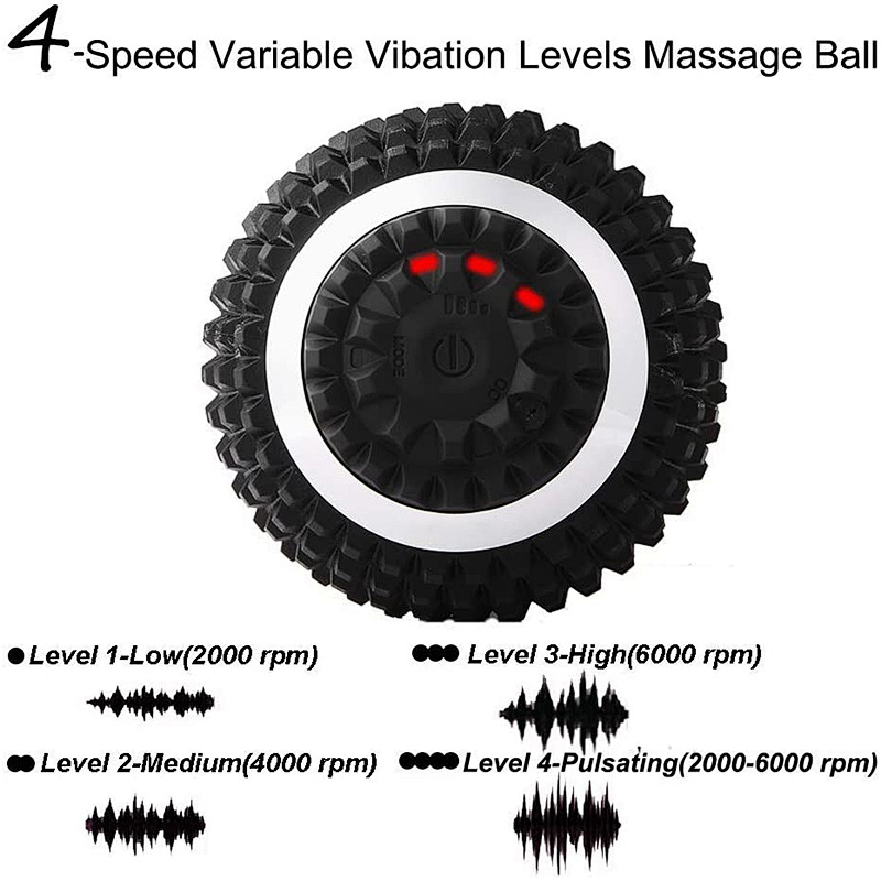 Wholesale massage ball factory
