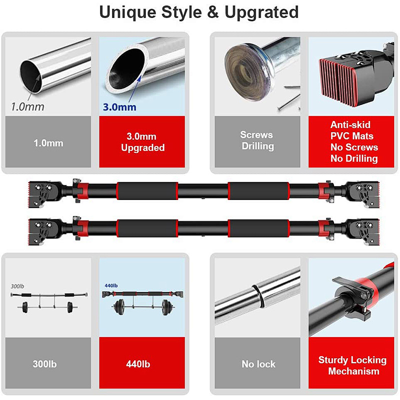 Chin up bar manufacturer