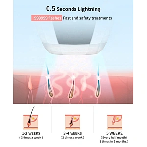 TED-210 IPL Hair Remover