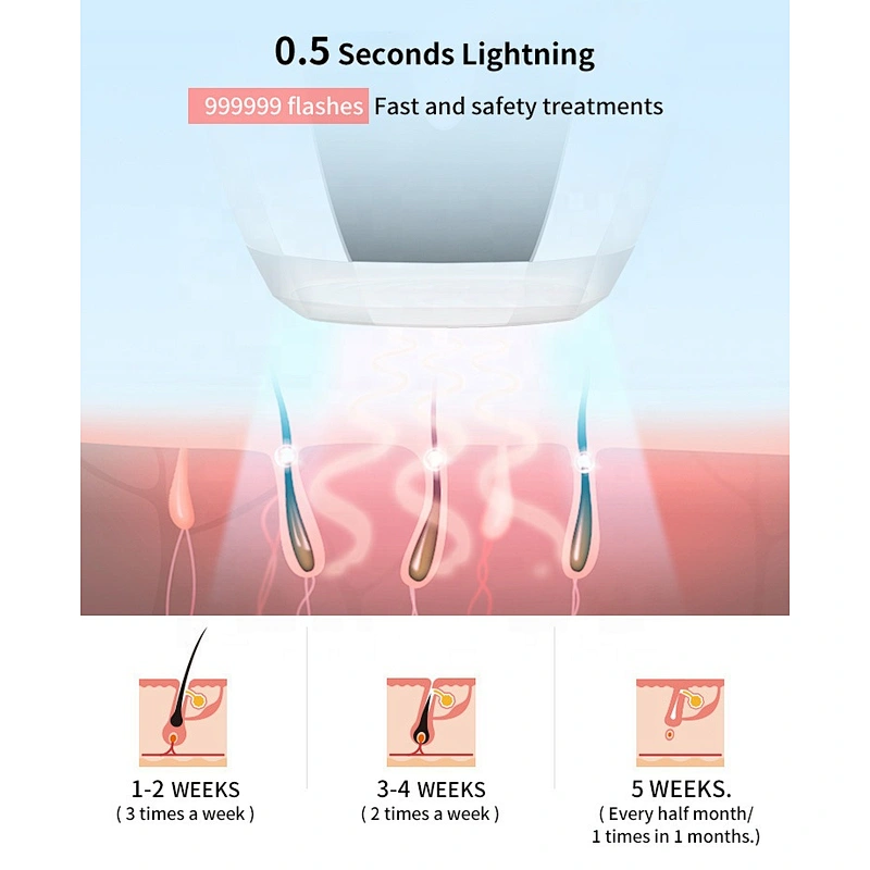 TED-210 IPL Hair Remover