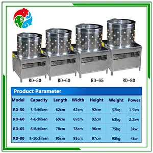 Plucker Machine