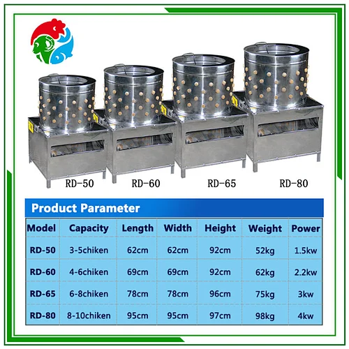 Plucker Machine
