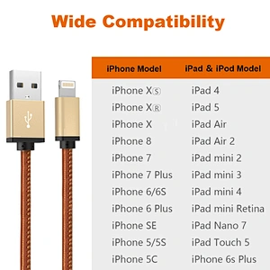 Mfi Lighting cable