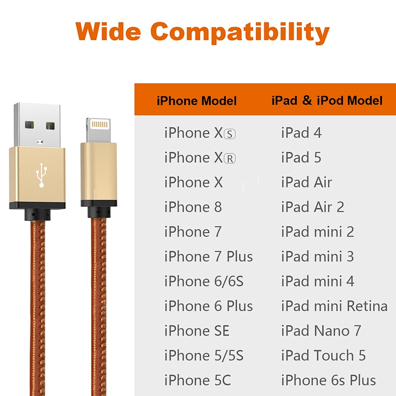 Mfi Lighting cable