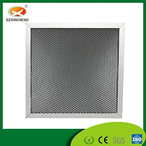 Nanoscale Aluminum-Based Honeycomb Photocatalyst Screen Filter for Air Purifier