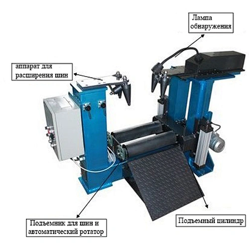Bead expander for flaw detection