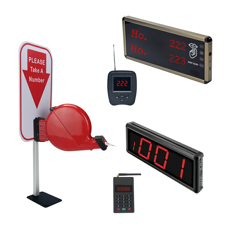 Wireless Queue Number Calling System