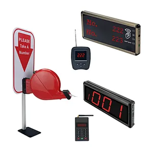 Wireless Queue Number Calling System