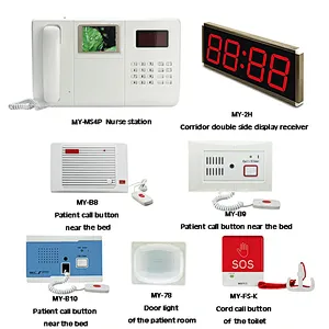 Sistema de Chamada de Enfermeira para Intercom