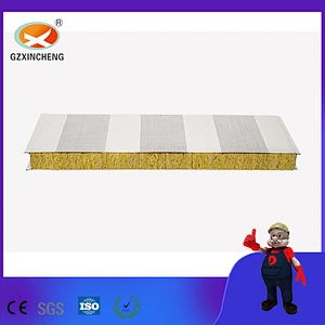 Rock Wool Perforated Acoustic Wall Panel