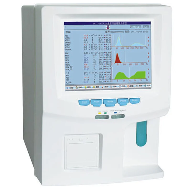 Online Ser... Urit cbc cell counter hematology analyzer URIT-2900Plus