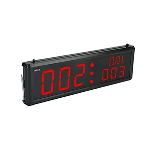 Wireless Nurse Calling System