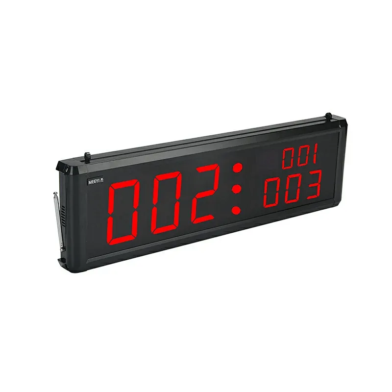 Wireless Nurse Calling System