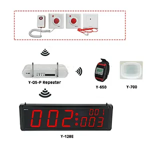 Wireless Nurse Calling System