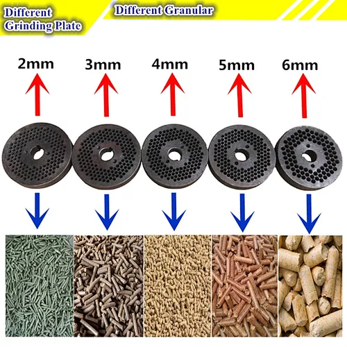 Pellet  Machine