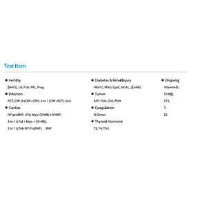 Fluorescence Immunoassay Rapid Quantitative Test