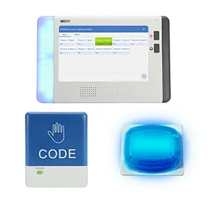 Wireless Call System- Blue Code for Hospitals