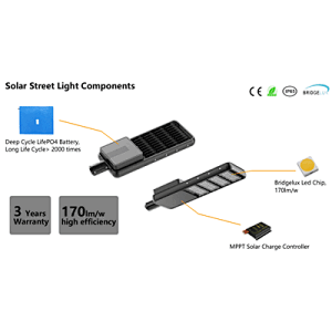 Semi-Integrated Solar Street Lights