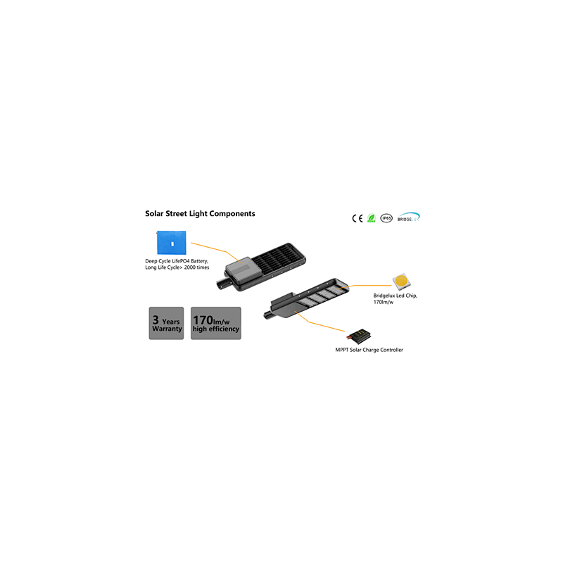 Semi-Integrated Solar Street Lights