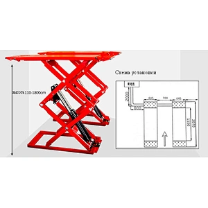 Scissor lifts