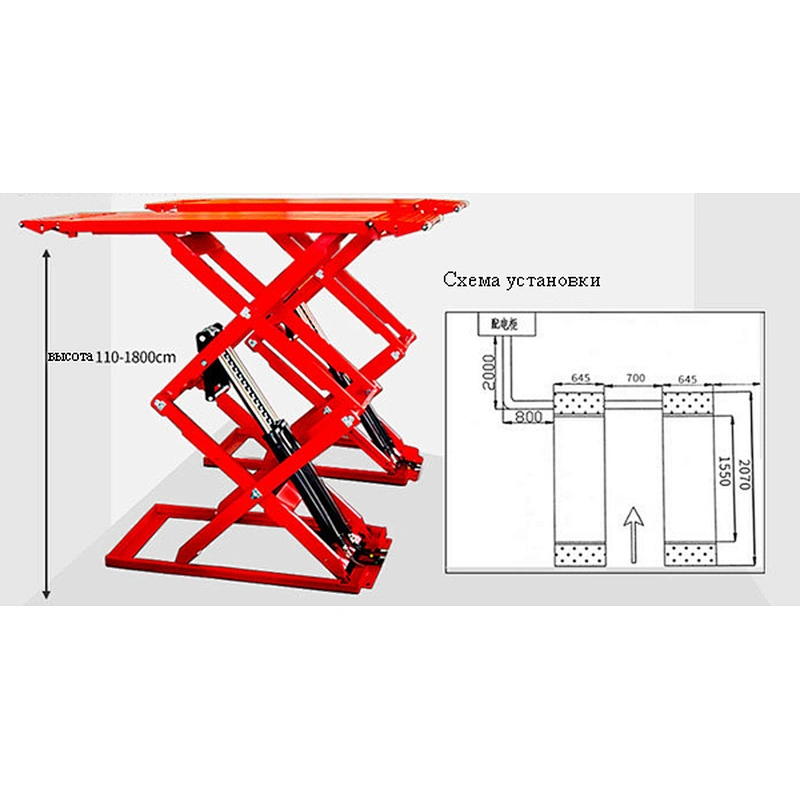 Scissor lifts