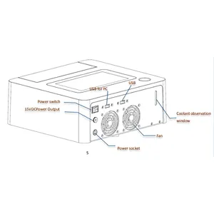 Real Time PCR Four channels with gradient, 16*0.2m
