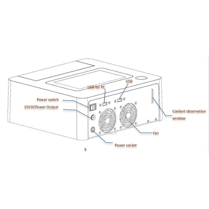 Real Time PCR Four channels with gradient, 16*0.2m