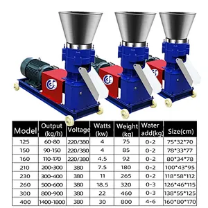 Pellet  Machine
