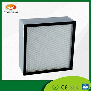 EN779 H14 Mini-pleat HEPA Filter without  Separator/Spacer