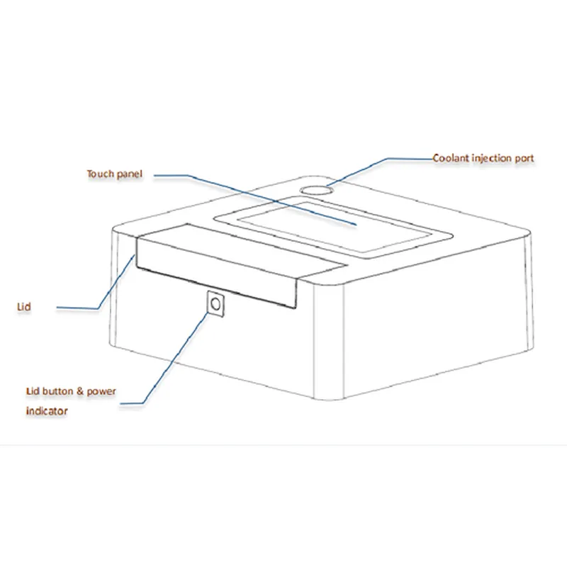 Real Time PCR Four channels with gradient, 16*0.2m