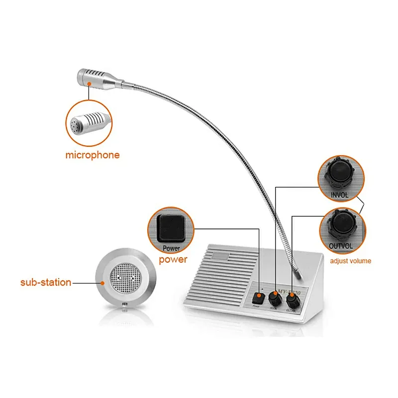 Window Intercom System for Bank