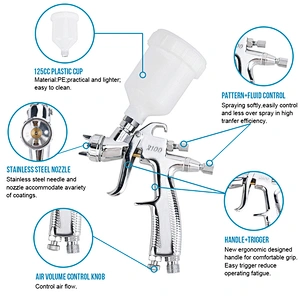 RONGPENG R100 High Technical Air Paint Spray Gun Touch Up Spray gun For Water-based Paint Auto Car Refinish