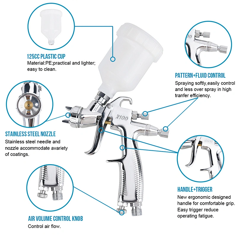 RONGPENG R100 High Technical Air Paint Spray Gun Touch Up Spray gun For Water-based Paint Auto Car Refinish