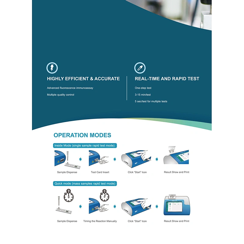 Covid-19 Rapid Test Machine