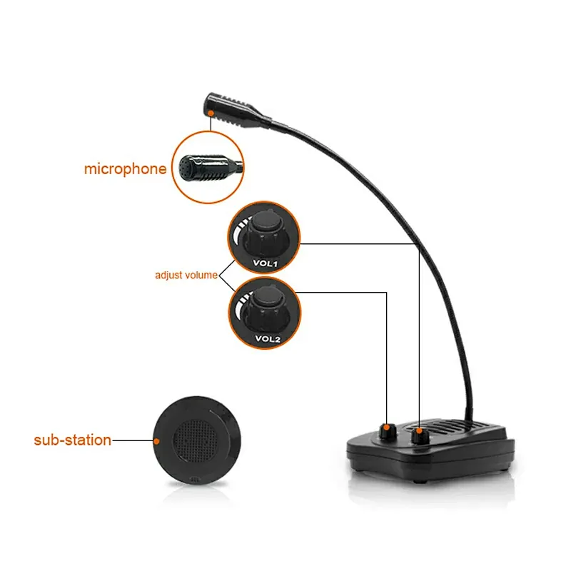 Counter Speaker Intercom System