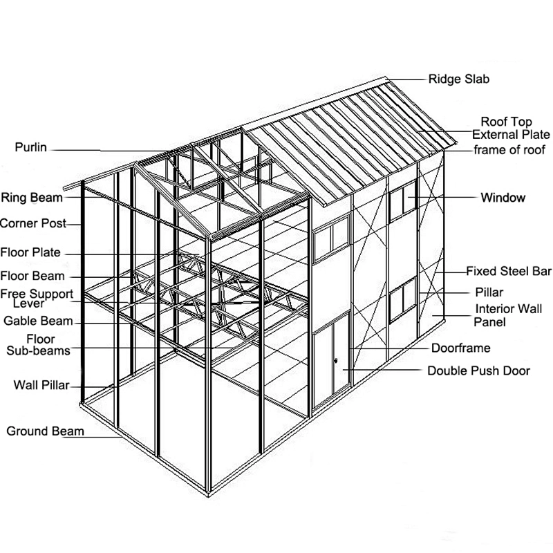 Casas Prefabricadas, Casa Prefabricada Tipo Taller